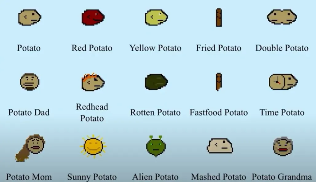 The Art of Spud Slinging: Unlocking Rare Potatoes in "Throw a Potato"!