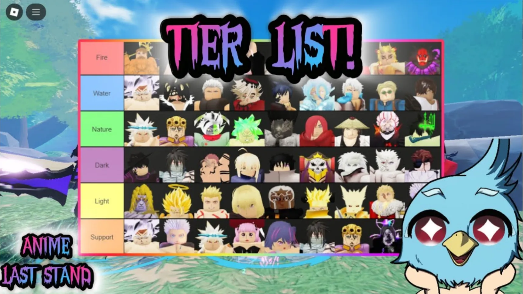 Anime Last Stand Tier List