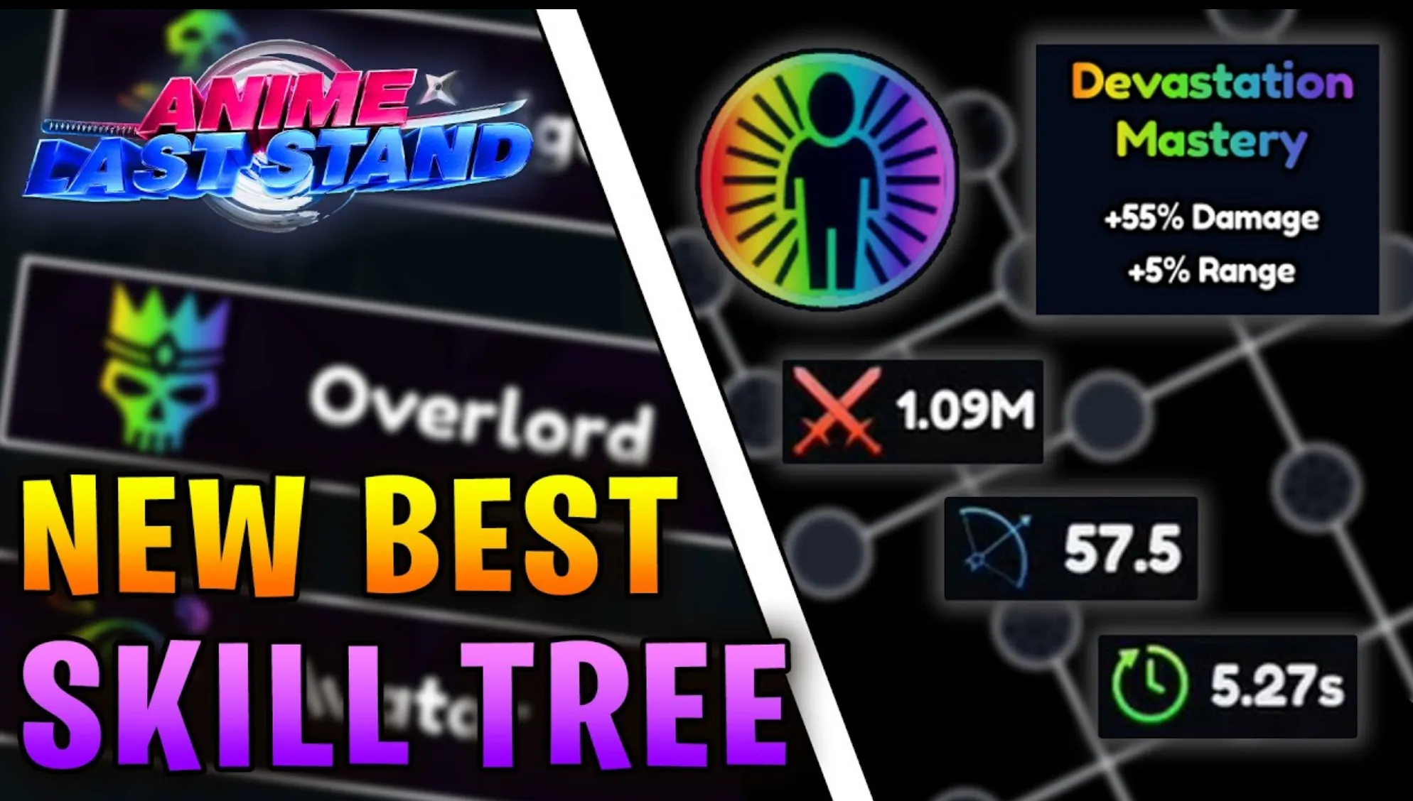 Gojo Skill Tree Anime Last Stand
